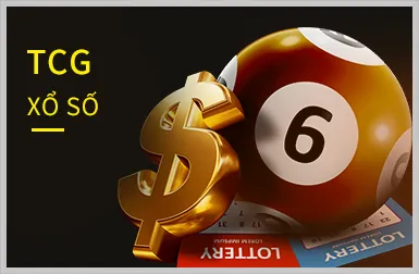 Ưu đãi nạp lại 33wwin login